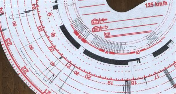 تاخوگراف (Tachograph)